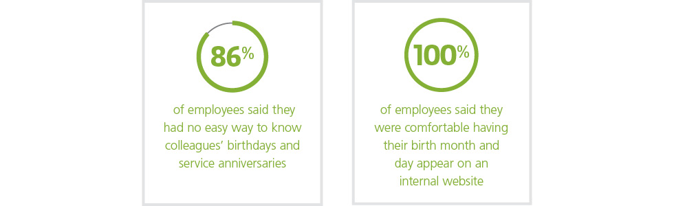 examples of employee feedback